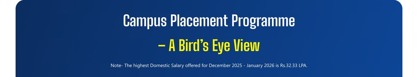 ICAI Career Counselling Committee page on October 9, 2026, headed Campus Placement Programme, A Bird&rsquo;s Eye View, with the note that the highest domestic salary offered for December 2025 to January 2026 is Rs 32.33 LPA