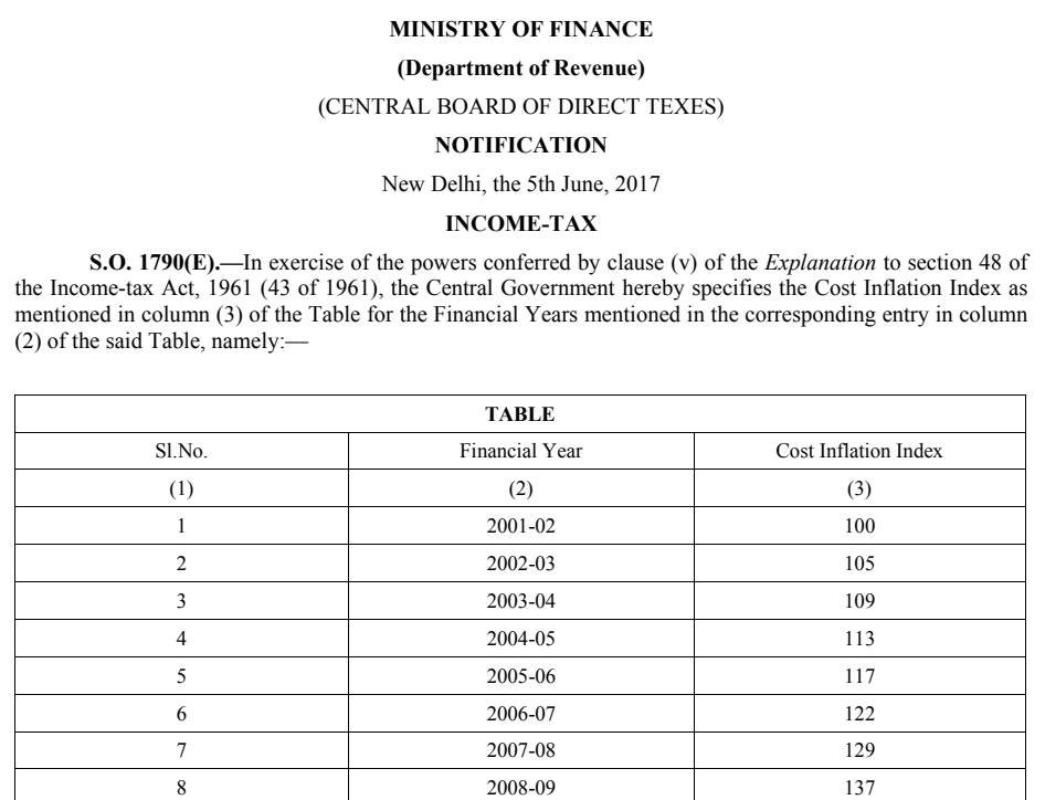 Gazette of India notification S.O. 1790(E) of 5 June 2017 on egazette.gov.in, rendered on 19 October 2026, specifying the Cost Inflation Index under the Explanation to section 48 of the Income-tax Act, 1961 as 100 for 2001-02, 105 for 2002-03, 109 for 2003-04, 113 for 2004-05, 117 for 2005-06, 122 for 2006-07, 129 for 2007-08 and 137 for 2008-09