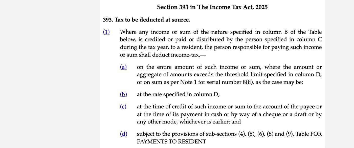 Section 393 of the Income Tax Act, 2025 as published on Indian Kanoon on September 28, 2026: heading 393, Tax to be deducted at source, and sub-section (1) requiring the person responsible for paying to deduct income-tax on the entire amount above the threshold, at the rate in the table, at the time of credit or payment, whichever is earlier