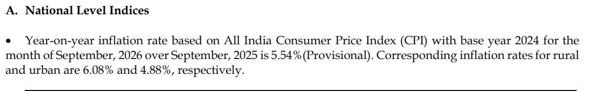 MoSPI press release of 12 October 2026, rendered on 19 October 2026: year-on-year inflation based on the All India Consumer Price Index with base year 2024 for September 2026 over September 2025 is 5.54% provisional, with rural 6.08% and urban 4.88%