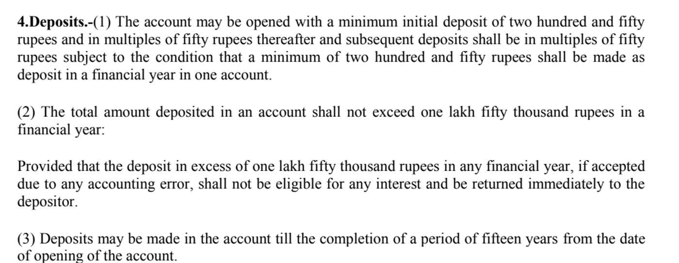 Paragraph 4 of the Sukanya Samriddhi Account Scheme, 2019, in the National Savings Institute's copy, rendered on 26 October 2026: a minimum initial deposit of two hundred and fifty rupees and multiples of fifty rupees thereafter, a maximum of one lakh fifty thousand rupees in a financial year with excess deposits returned without interest, and deposits allowed till the completion of fifteen years from the date of opening