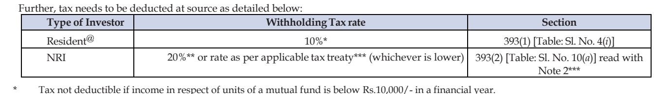 Sundaram Mutual Fund Tax Reckoner 2026-27, rendered on 18 October 2026, showing withholding tax of 10% for residents under section 393(1) Table serial number 4(i) and 20% or the treaty rate for NRIs, and noting that tax is not deductible if income in respect of units of a mutual fund is below Rs 10,000 in a financial year